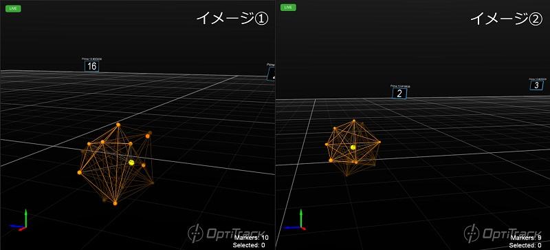 出力される物理量とその算出の方法